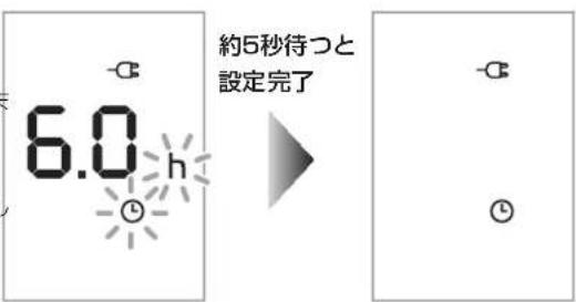 DELONGHI HXJ60L12-WH - ③ 設定完了 - 1
