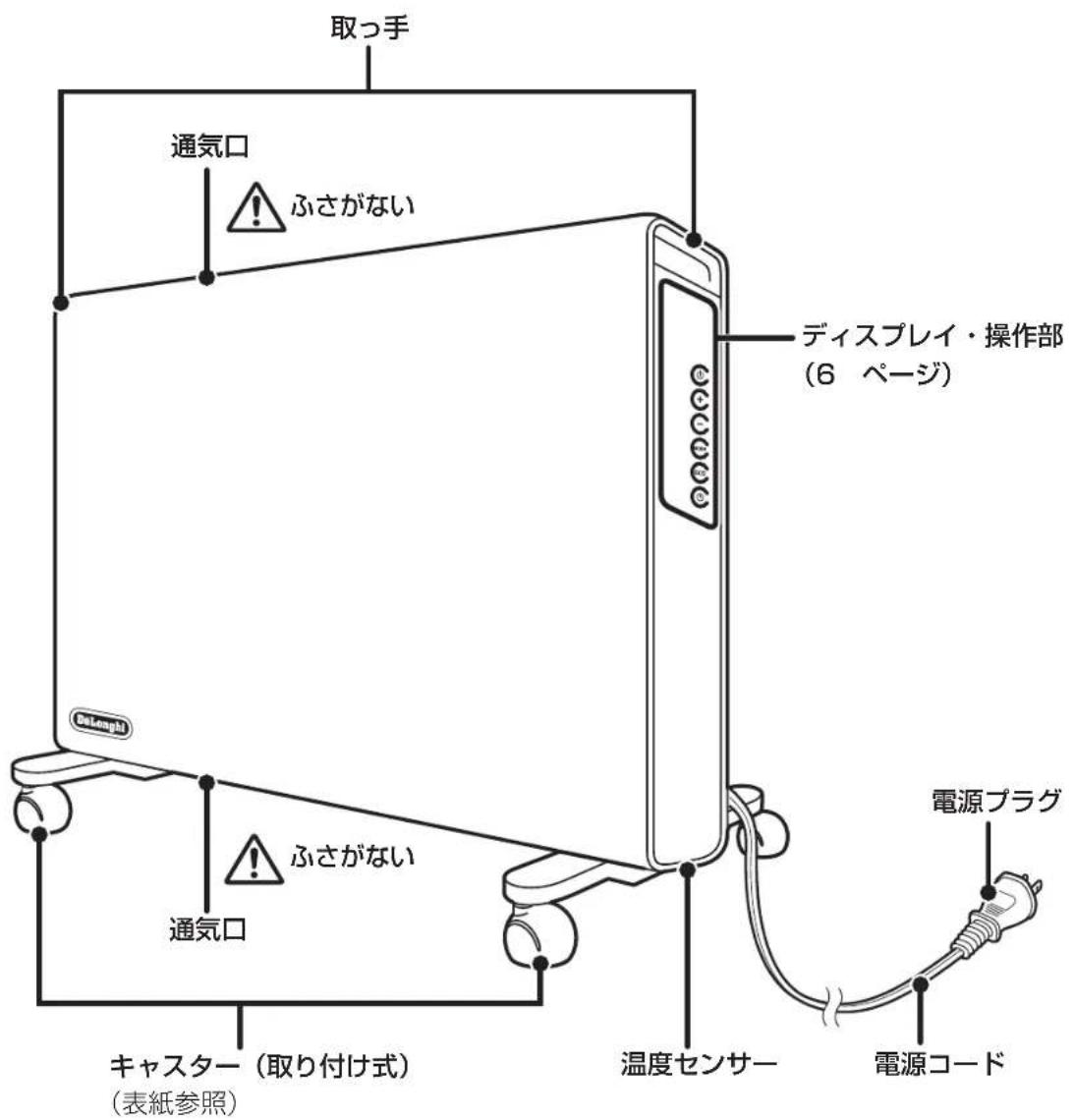 DELONGHI HXJ60L12-WH - 本体 - 1