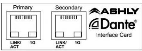 Primary LINK/ ACT 1G Secondary LINK/ ACT 1G ASHLY Dante® Interface Card