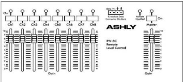 Ashly ne8800 - RD-8C or RW-8C Remote Fader Control - 3