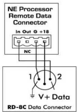 NE Processor Remote Data Connector In Out G +18 NC 1 2 V+ Data RD-8C Data Connector