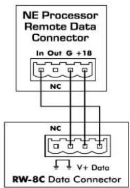 NE Processor Remote Data Connector In Out G +18 NC NC V+ Data RW-8C Data Connector