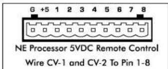 G +5 1 2 3 4 5 6 7 8 NE Processor 5VDC Remote Control Wire CV-1 and CV-2 To Pin 1-8