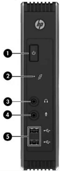 hp 1 2 3 4 5