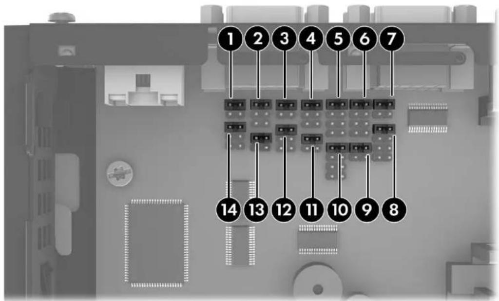 1 2 3 4 5 6 7 14 13 12 11 10 9 8