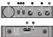 S.M.S.L SAP-11 - Parts Name - 1