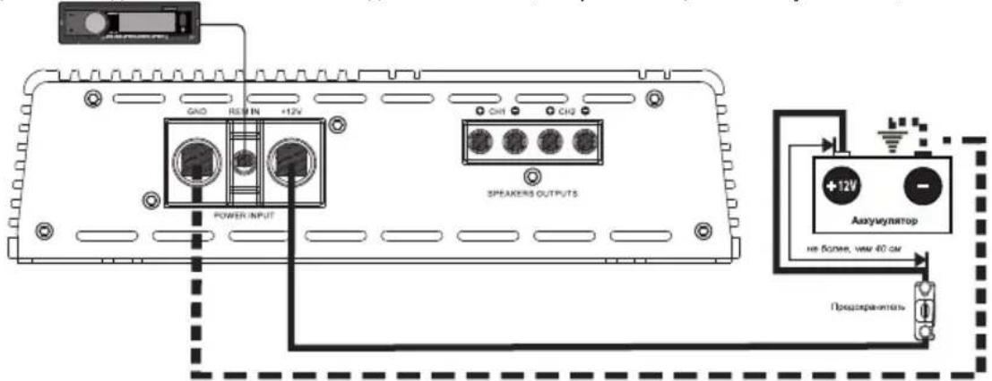 GND RESIN +12V CH1 CH2 SPEAKERS OUTPUTS POWER INPUT +12V Auxмулятор на более, чем 40 см Пределянитель