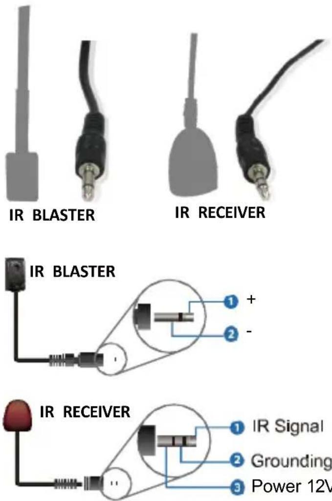 Comprehensive CHE-HDBT3010K - IR Pin Definition - 1
