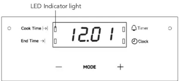 LED Indicator light Cook Time →| End Time →| 12.0 1 Timer Clock - MODE +