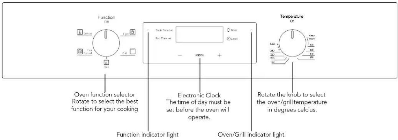 Function Off Oven function selector Rotate to select the best function for your cooking Function indicator light Electronic Clock The time of day must be set before the oven will operate. Temperature Off Oven/Grill indicator light Rotate the knob to select the oven/grill temperature in degrees celcius.