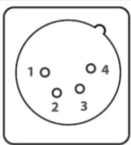 1 2 3 4