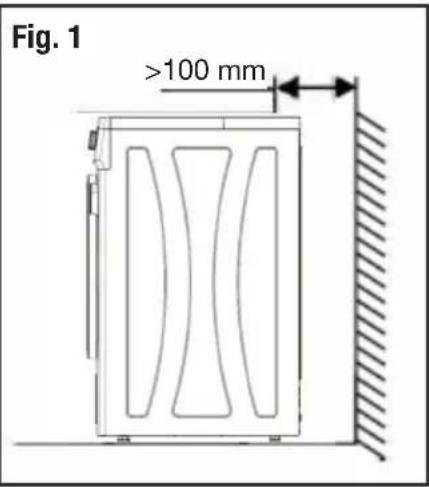 Fig. 1 >100 mm