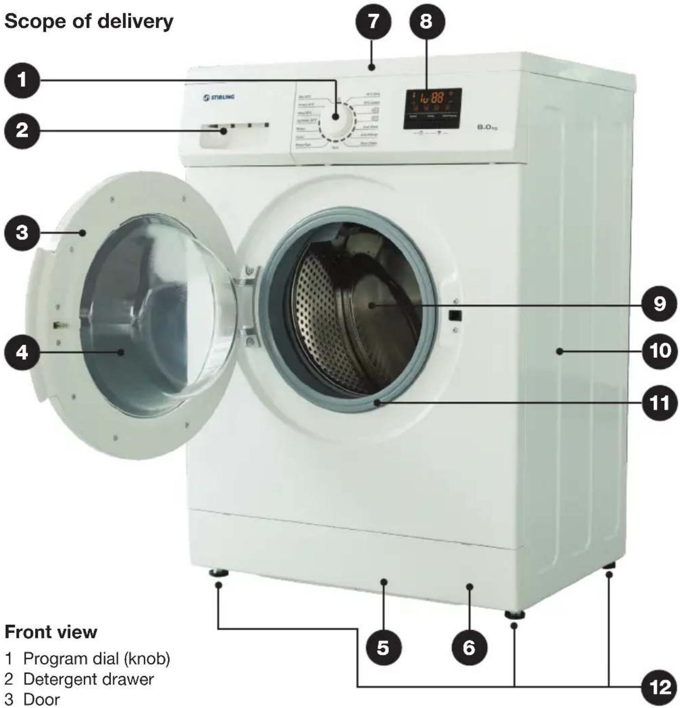 Scope of delivery 1 2 3 4 5 6 7 8 9 10 11 Front view 1 Program dial (knob) 2 Detergent drawer 3 Door