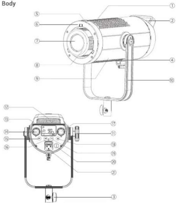 GODOX SL300IIBi - Warning - 2