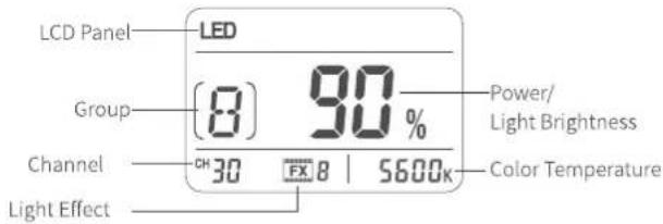 GODOX SL300IIBi - LCD Panel - 1
