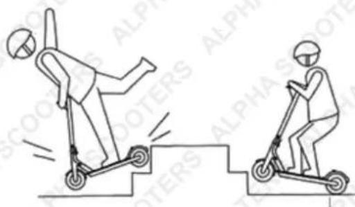 ALPHA Urban 8 - Safety Warnings When Riding - 15