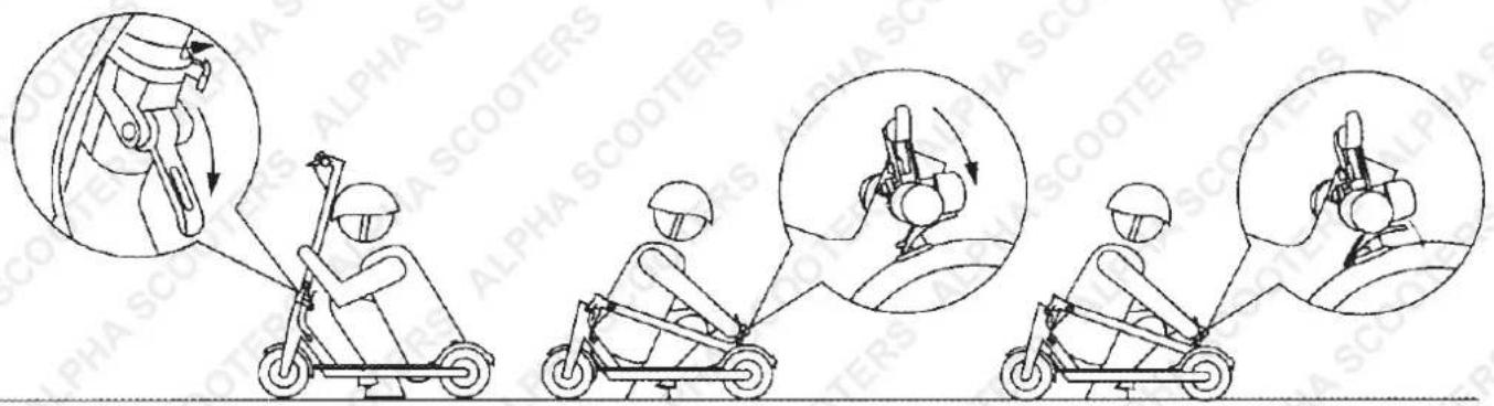 Diagram illustrating four stages of a scooter maneuver with labeled instructions and mechanical components.