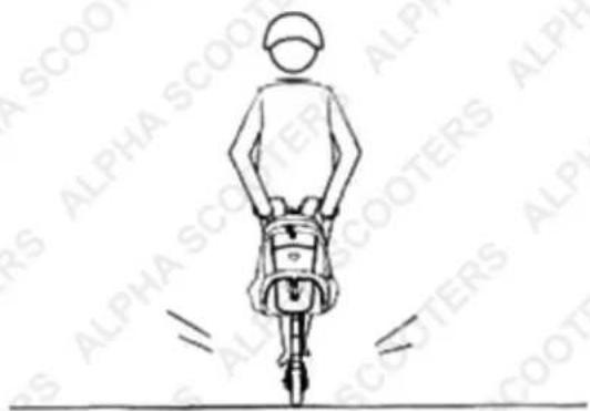 ALPHA Urban 8 - Safety Warnings When Riding - 8