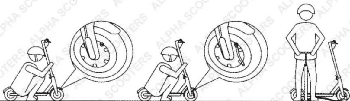 Diagram illustrating four stages of scooter usage: starting, moving, rotating, and ending with a person wearing a helmet.