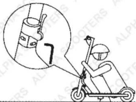 Diagram showing a person riding an electric scooter with a magnified inset highlighting a component labeled '7'