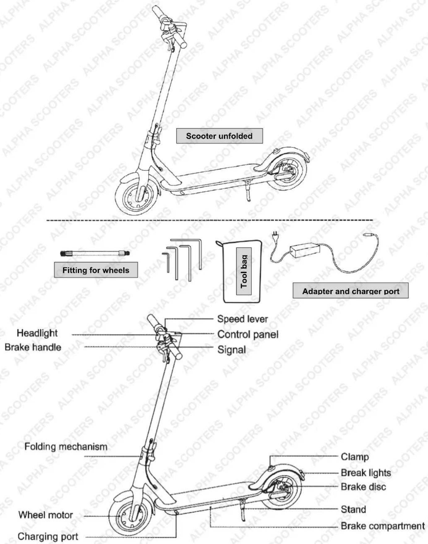 Scooter unfolded Fitting for wheels Tool bag Adapter and charger port Headlight Brake handle Speed lever Control panel Signal Folding mechanism Clamp Break lights Brake disc Wheel motor Charging port Stand Brake compartment