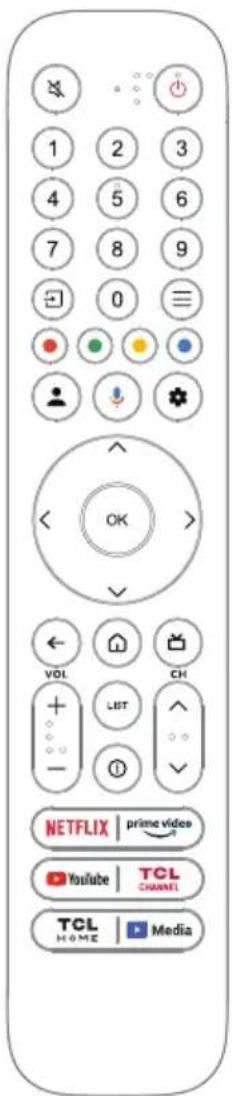 1 2 3 4 5 6 7 8 9 0 OK VOL CH + LIST ^ - + NETFLIX | prime video YouTube | TCL CHANNEL TCL HOME Media