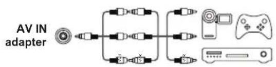 FFalcon FF75U64 - HDMI, HDMI(SERVICE) or HDMI(eARC/ARC) socket (input) - 1