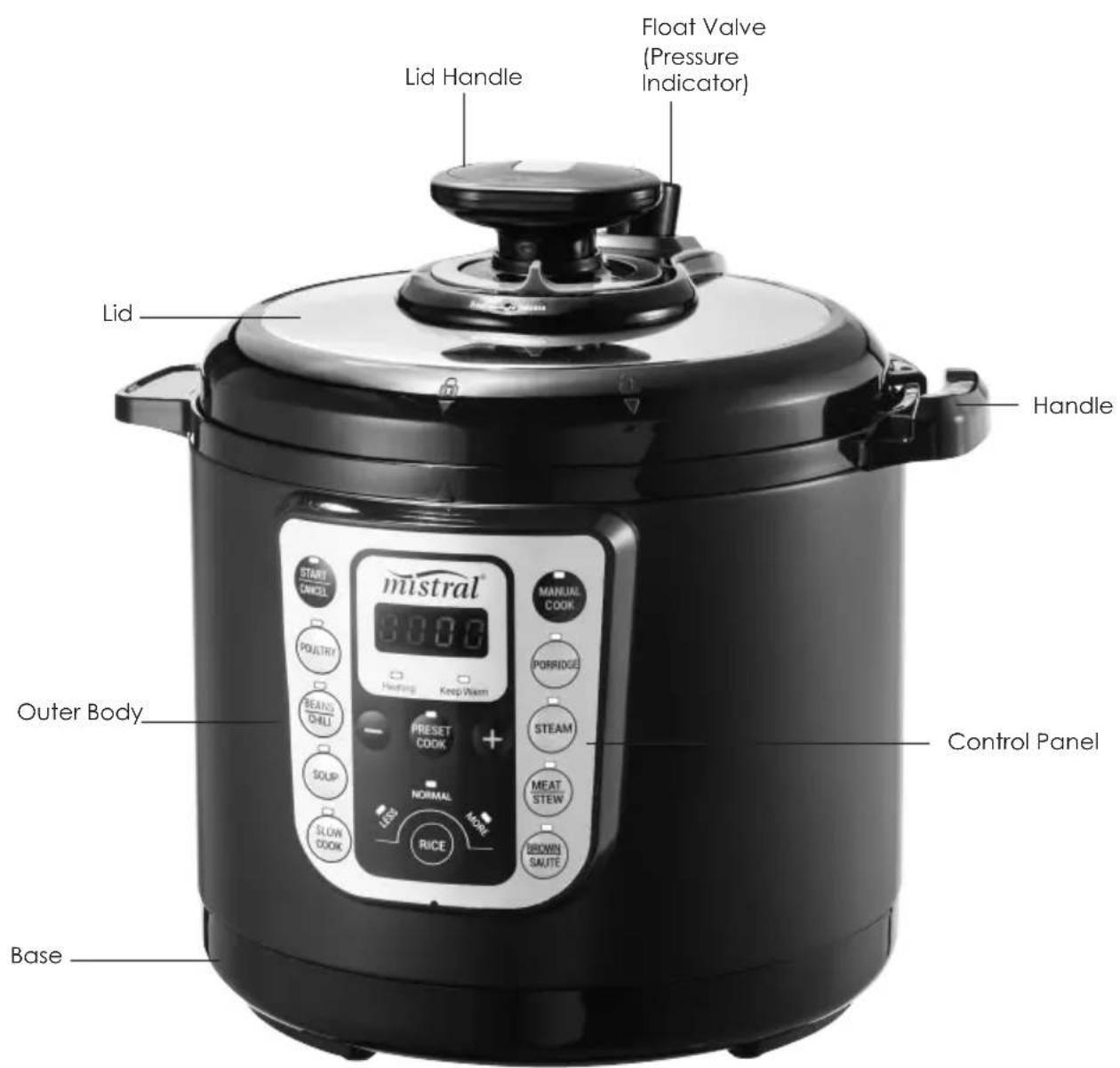 Lid Handle Float Valve (Pressure Indicator) Lid Handle mistral STARTING Poultry BEANS DRILL SOUP SLOW COOK RICE Control Panel Outer Body Base