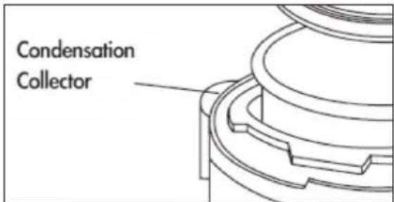Condensation Collector