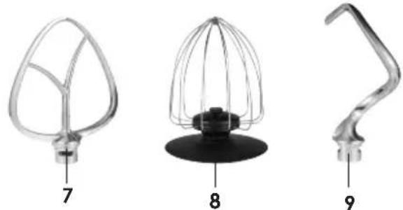MISTRAL MFM495 - Features Of Your Stand Mixer - 2