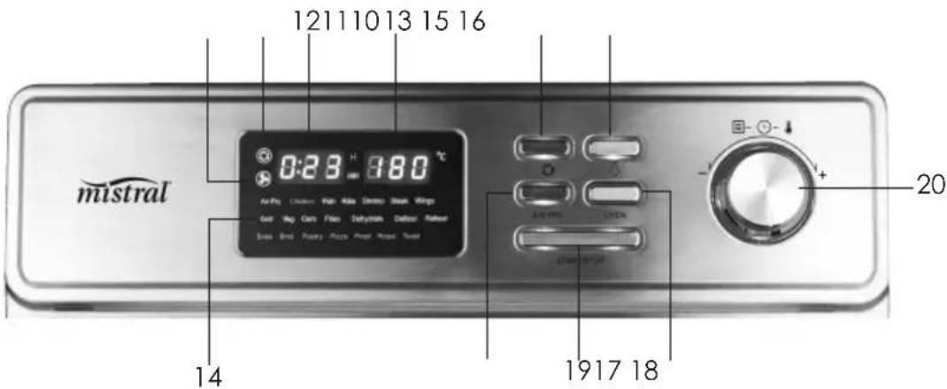 mistral 12111013 15 16 0:23 H 8.0 °C Air Pit Clustion Flax Alfa Centro Steau Wings Gas Way Gas Filos Dehydrate Delour Nature Extra Dry Fuzzy Pizza Pour Rose Sound 14 1917 18 20