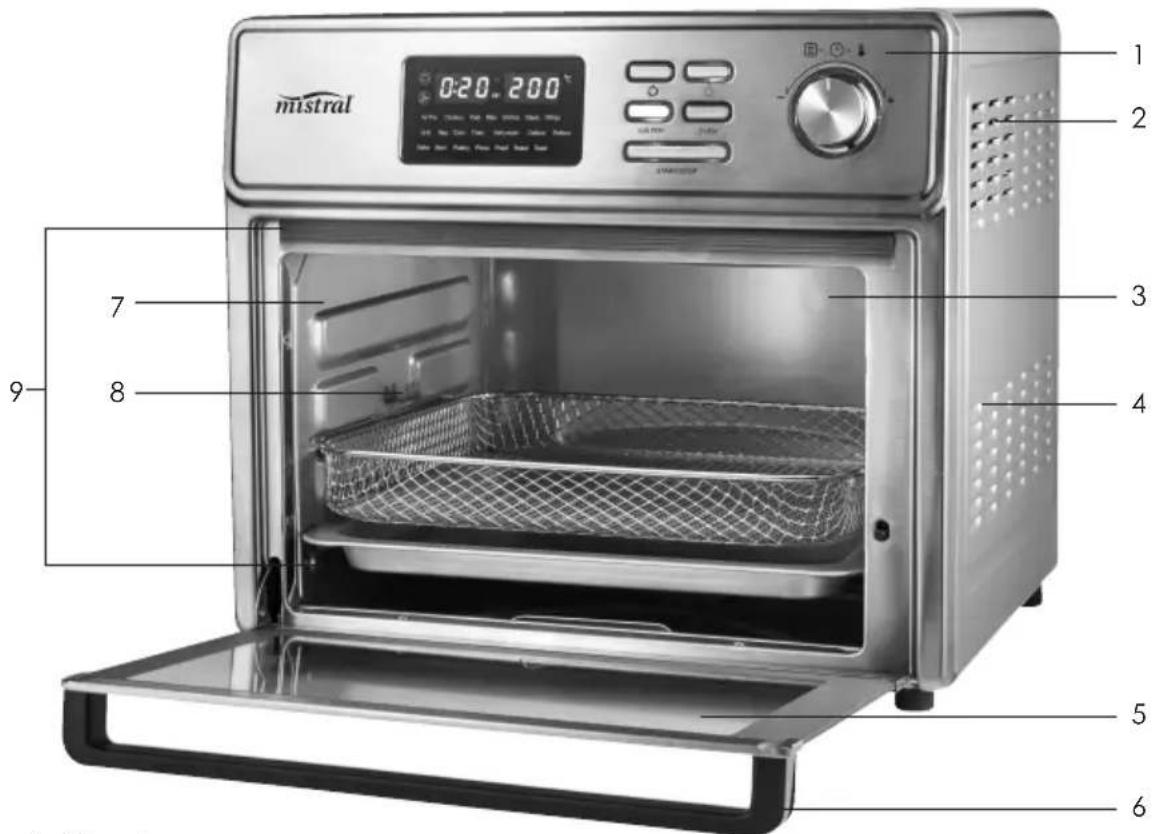 mistral 0:20.200°C 1 2 3 4 5 6 7 8 9