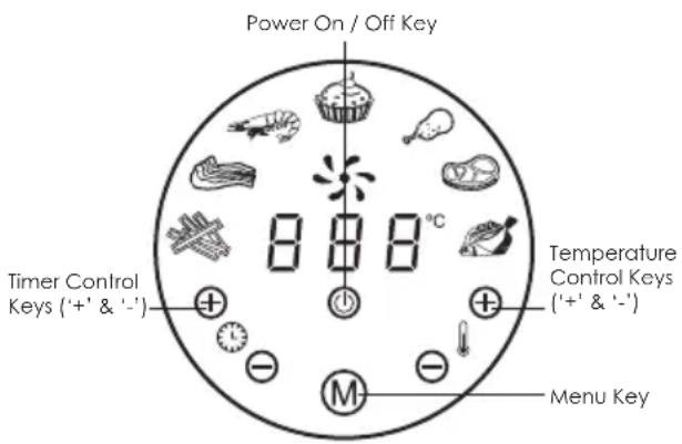 Power On / Off Key 8 8 8 °C Timer Control Keys ('+' & '-') Temperature Control Keys ('+' & '-') Menu Key