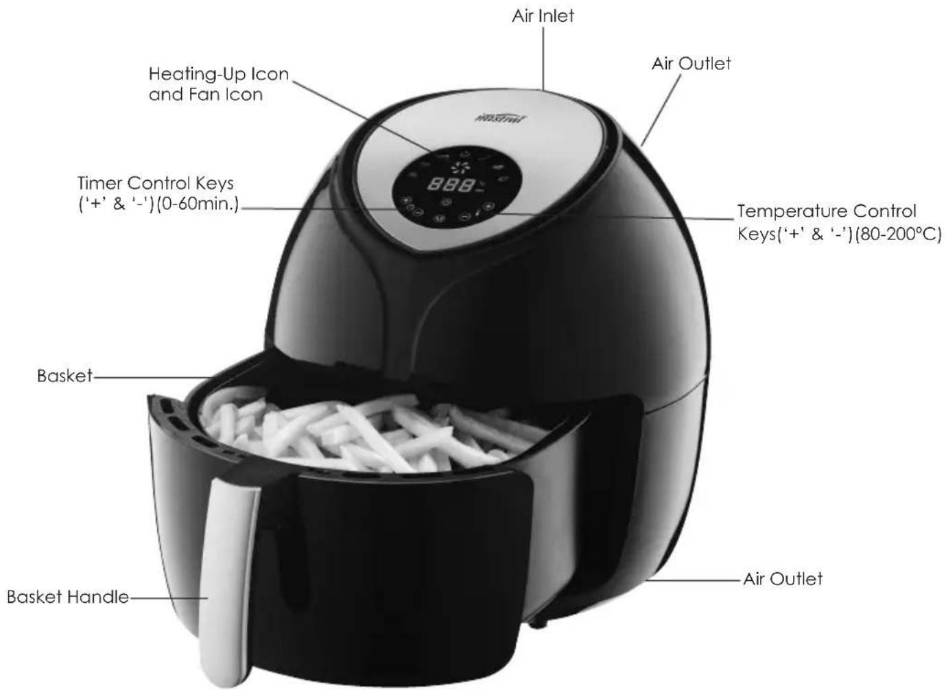 Air Inlet Air Outlet Heating-Up Icon and Fan Icon Timer Control Keys ('+' & '-')(0-60min.) 888- Temperature Control Keys('+' & '-')(80-200°C) Basket Basket Handle Air Outlet