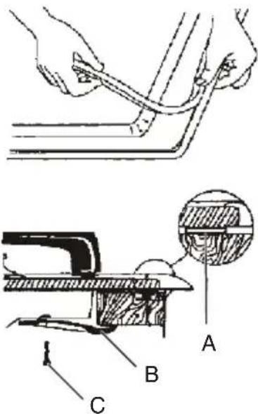 Technical diagram showing mechanical assembly steps with labeled components A, B, and C