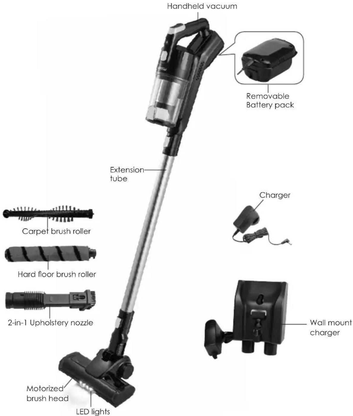 Handheld vacuum Removable Battery pack Extension tube Charter Carpet brush roller Hard floor brush roller 2-in-1 Upholstery nozzle Motorized brush head LED lights Wall mount charger