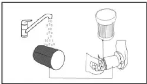 Diagram illustrating a water tap and a mechanical device with labeled components and flow direction