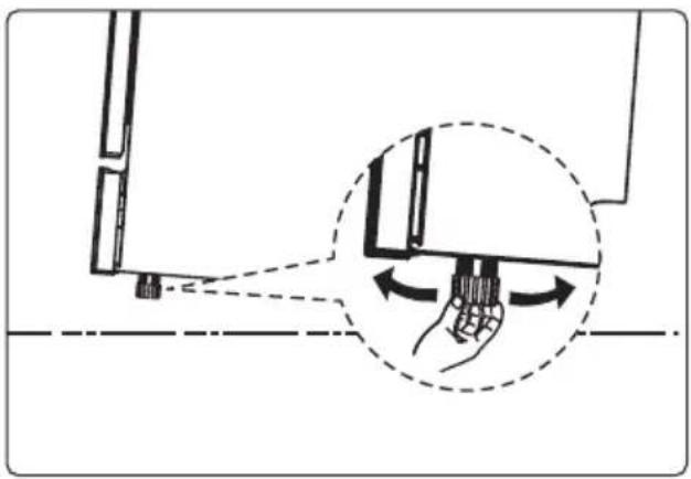 Technika TBD4SS-7 - Positioning and Levelling the Appliance - 1