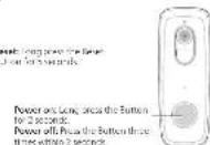 PHILIPS HSP5300 - 4