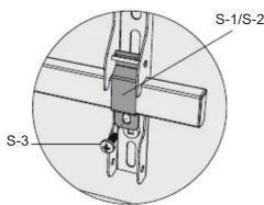 S-1/S-2 S-3