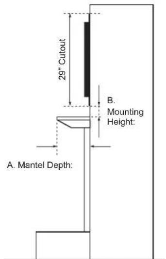 29" Cutout B. Mounting Height: A. Mantel Depth:
