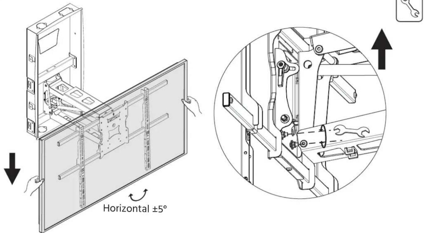 Horizontal ±5°