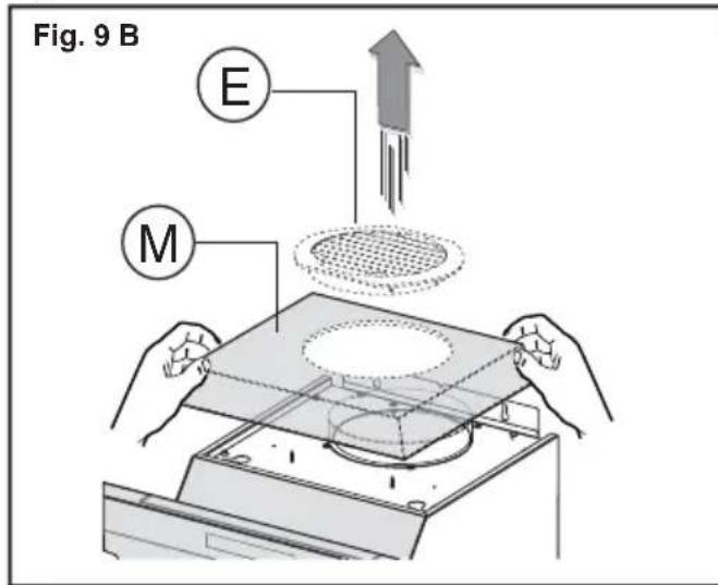 Fig. 9 B E M