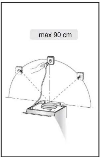 max 90 cm