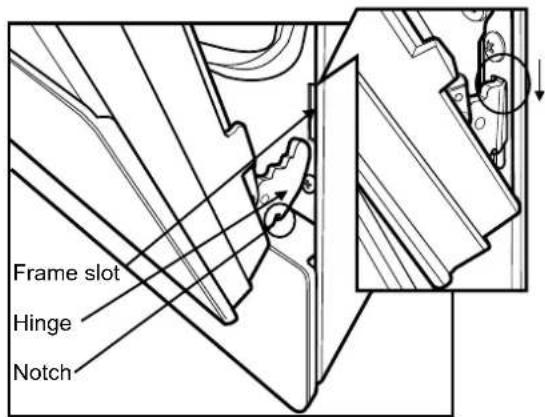 Frame slot Hinge Notch