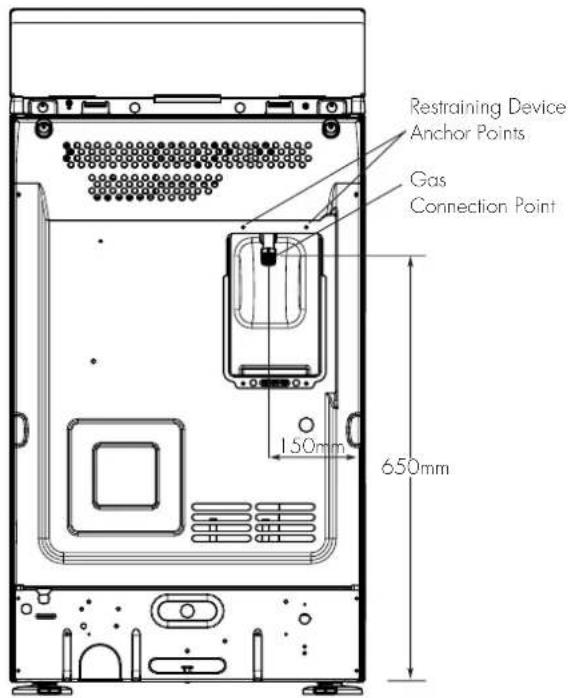 Restraining Device Anchor Points Gas Connection Point 150mm 650mm