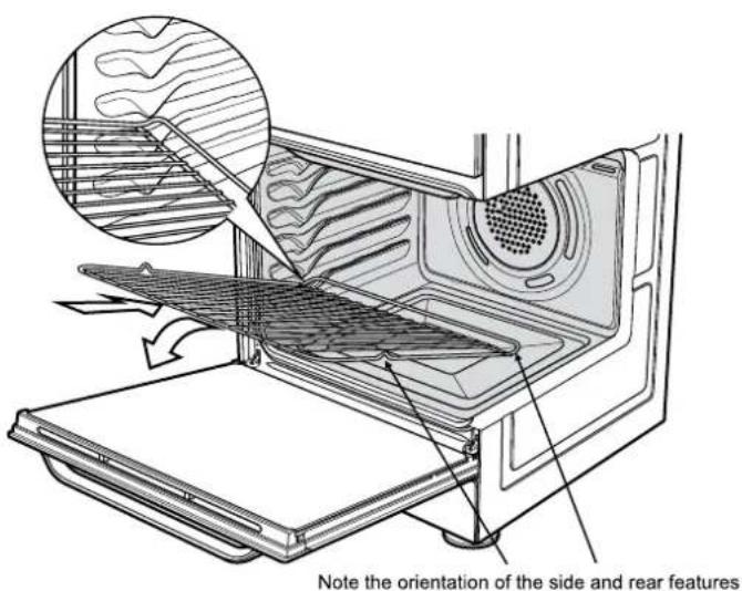 Note the orientation of the side and rear features