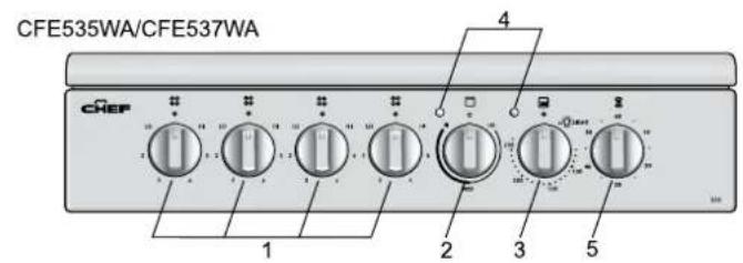 CFE535WA/CFE537WA CHEP 1 2 3 4 5
