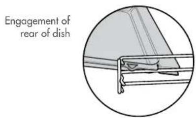 Engagement of rear of dish