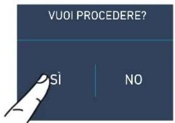 VUOI PROCEDERE? Sì | NO